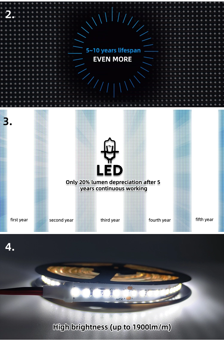 Factory Direct Sales Most Popular High CRI&gt;90 16-18lm Copper Profile Flexible LED Strip Light SMD 5730 2835 5050